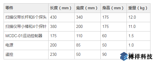無損探傷設備檢測儀器WeldROVER零件規(guī)格